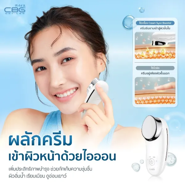 ของขวัญวันแม่ให้อะไรดี? ไอเดียของขวัญที่แม่ได้ใช้จริง